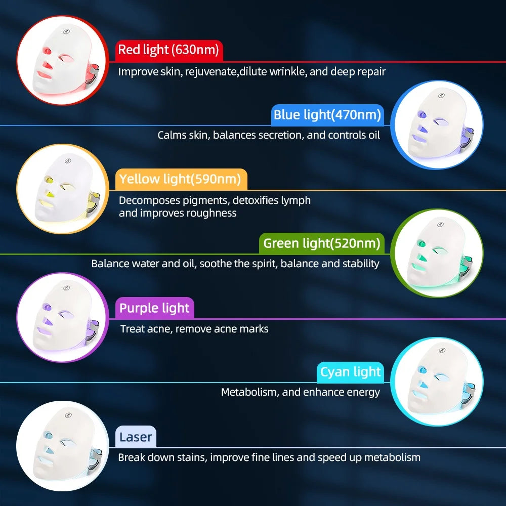 Rechargeable Facial Red Photon Therapy Led Mask